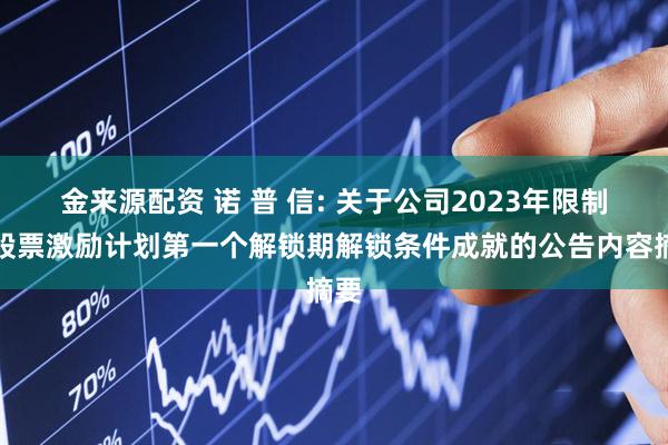 金来源配资 诺 普 信: 关于公司2023年限制性股票激励计划第一个解锁期解锁条件成就的公告内容摘要
