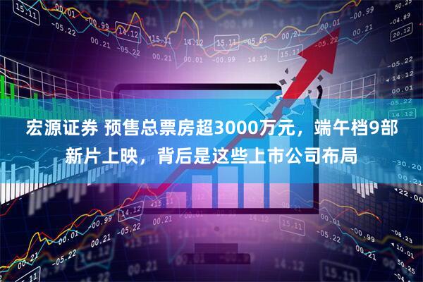 宏源证券 预售总票房超3000万元，端午档9部新片上映，背后是这些上市公司布局
